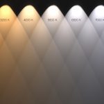 gal_e930vw_kelvin_values_2